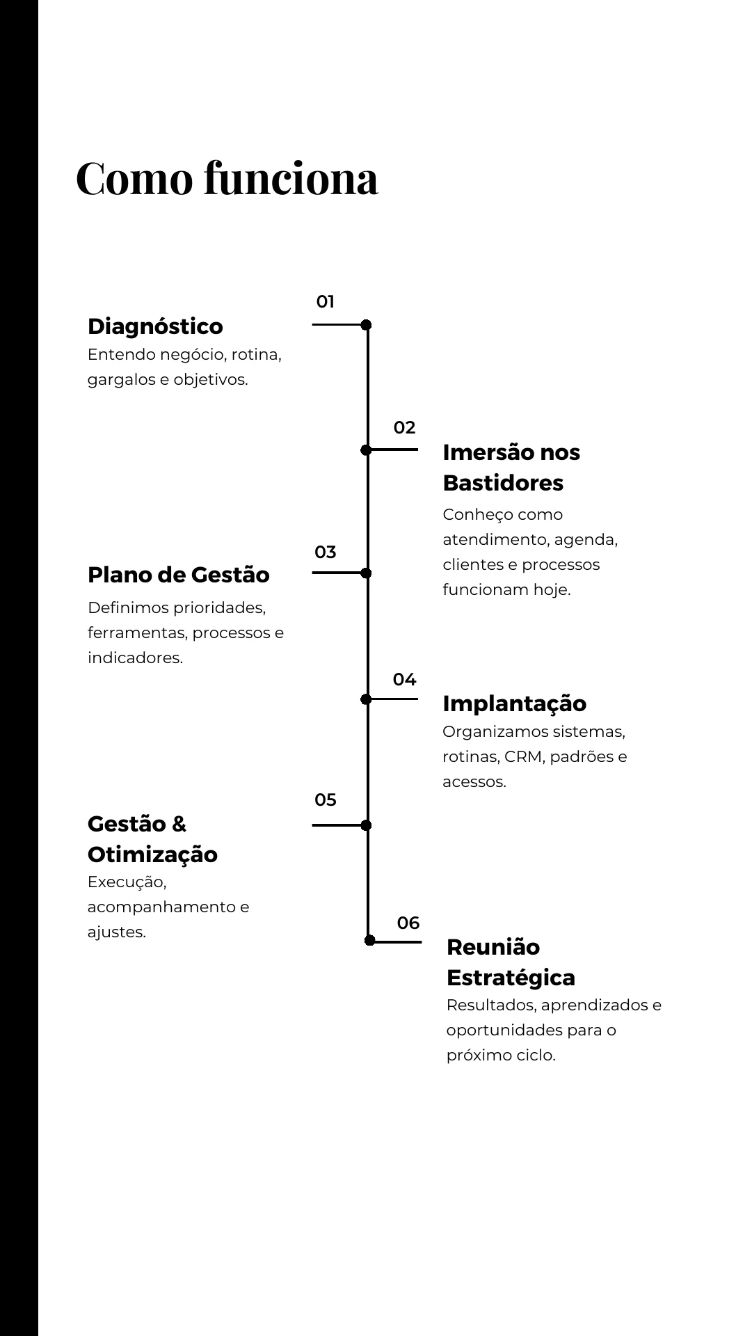 Página 7 da apresentação